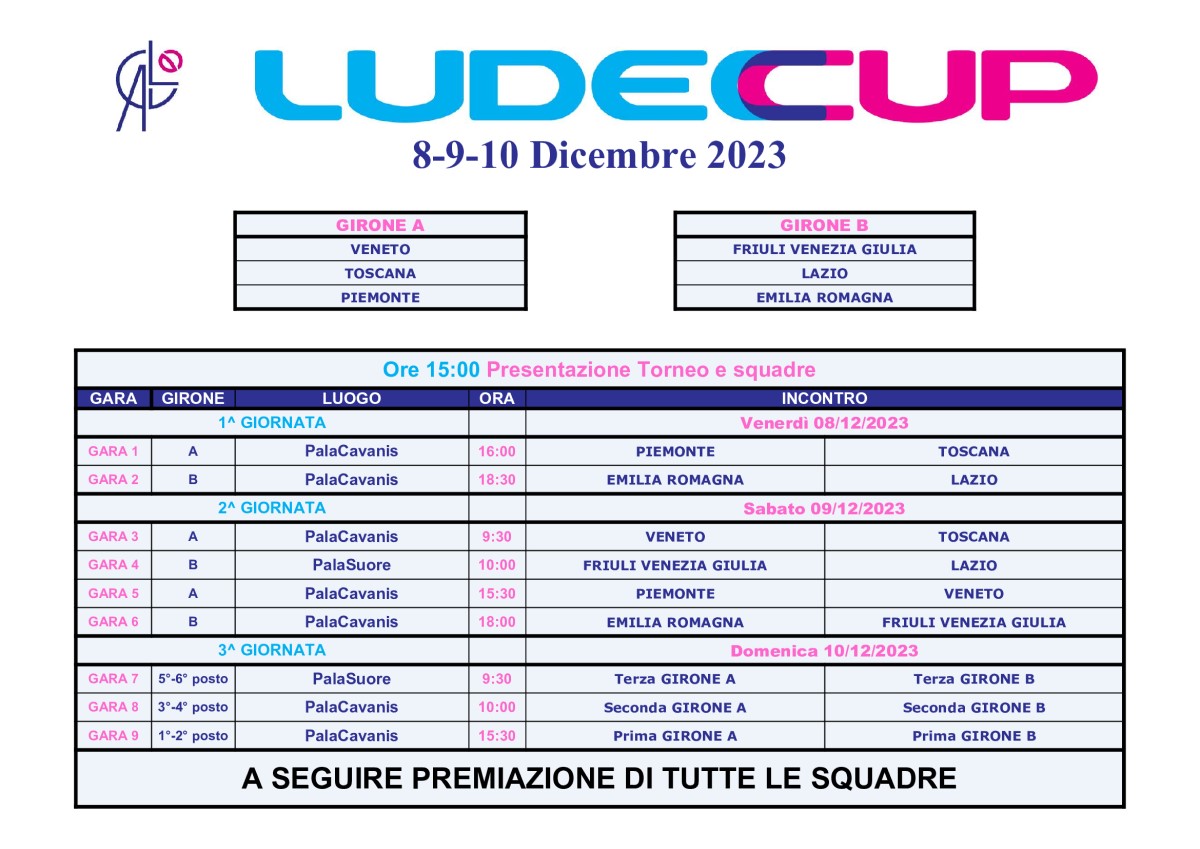 ludeccup 2023 Programma