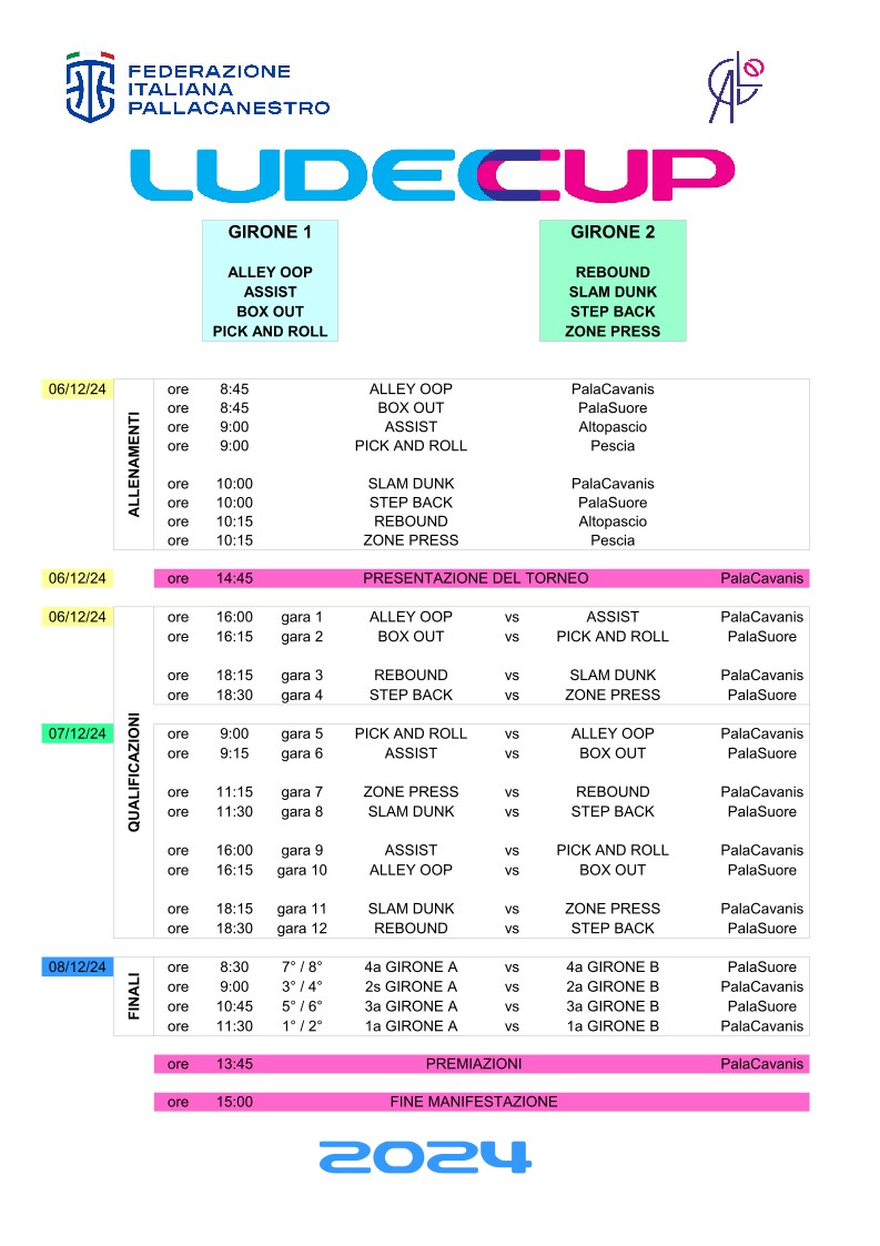 ludeccup 2024 Programma