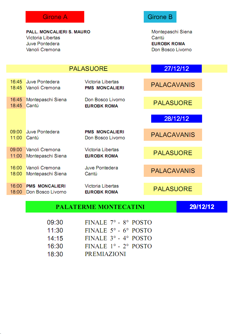 programma 2013